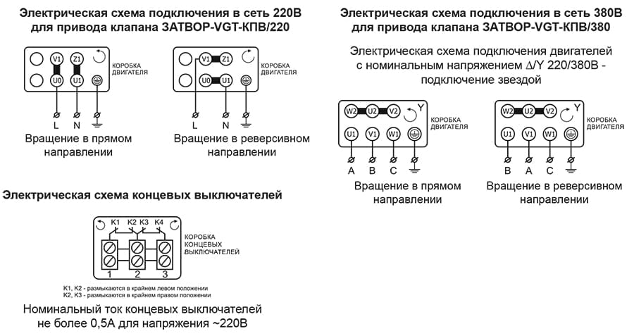 ЗАТВОР-VGT-КПВ_элсхемы.jpg ЗАТВОР-VGT-КПВ_элсхемы.jpg