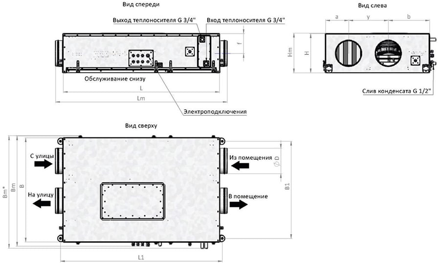 RWN-RP-ЕС-Compact_габариты 100-800.jpg