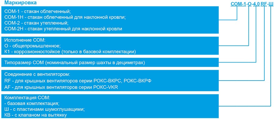 СОМ (О) маркировка для РОКС-О.jpg