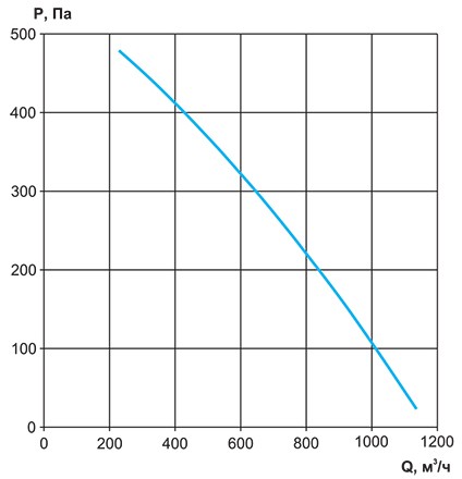 VC-250.jpg VC-250.jpg